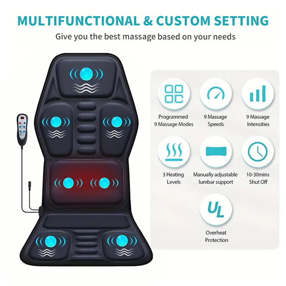 SmartRelief 9D – Coussin de massage intelligent