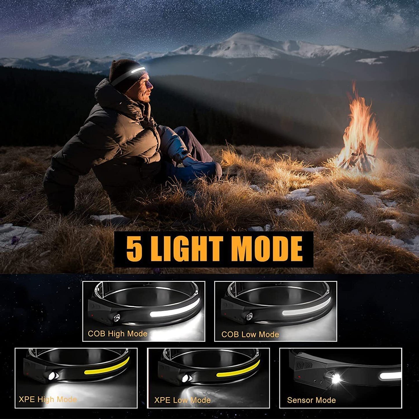 Lampe Frontale 1-2 LED COB Rechargeable & Étanche – Capteur de Mouvement