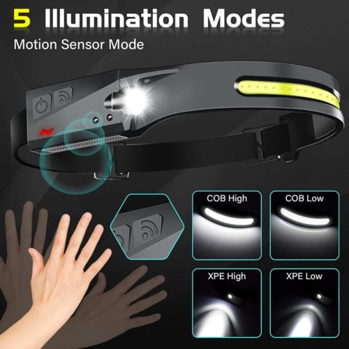 Lampe Frontale 1-2 LED COB Rechargeable & Étanche – Capteur de Mouvement