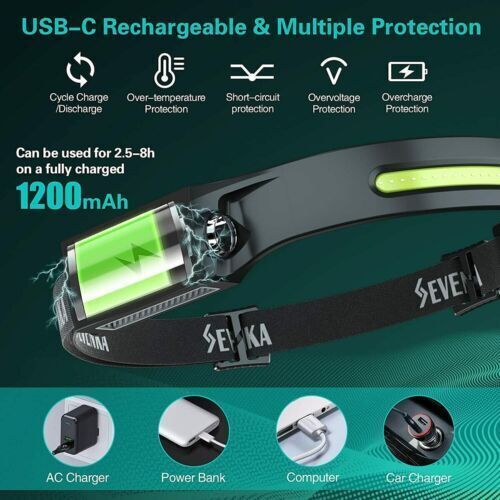 Lampe Frontale 1-2 LED COB Rechargeable & Étanche – Capteur de Mouvement