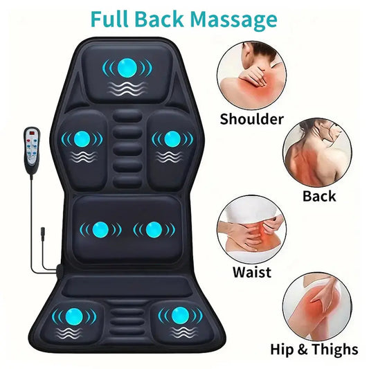 SmartRelief 9D – Coussin de massage intelligent - FITNESS ZEN STORE