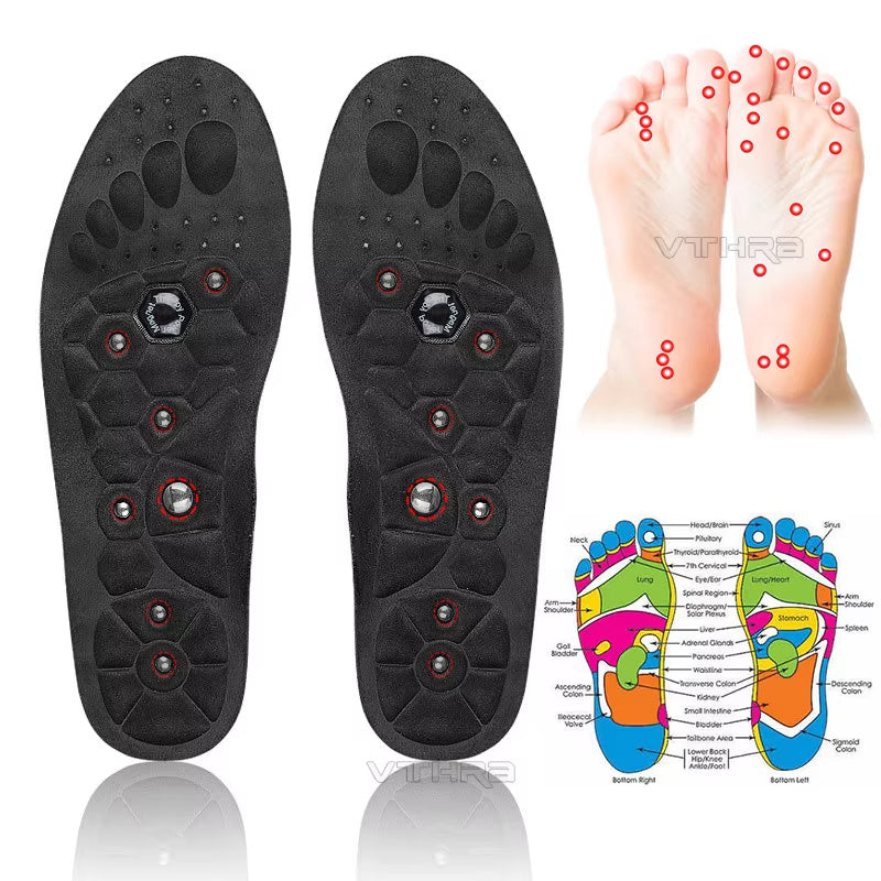 Semelles Ortho-Magnétiques de Massage – Anti-Fatigue