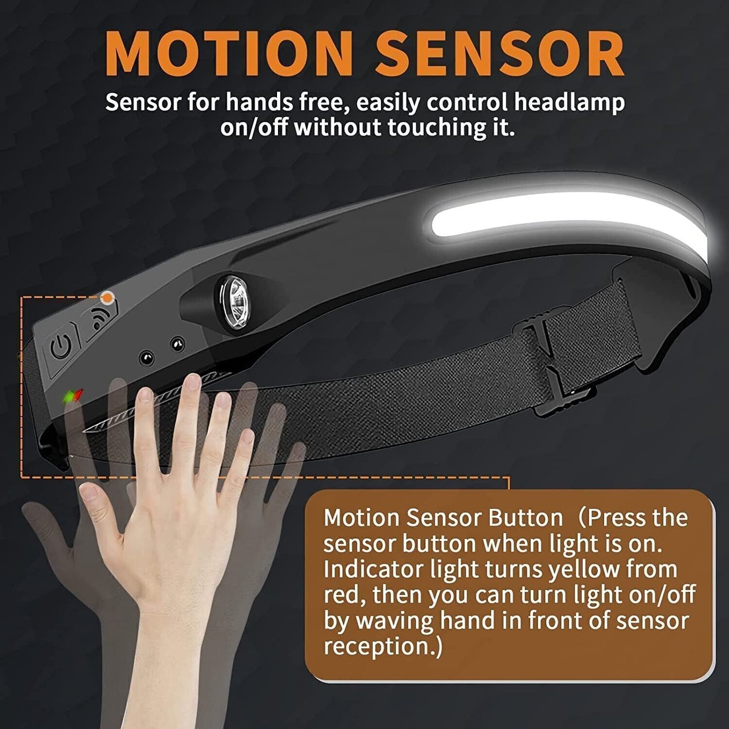 Lampe Frontale 1-2 LED COB Rechargeable & Étanche – Capteur de Mouvement