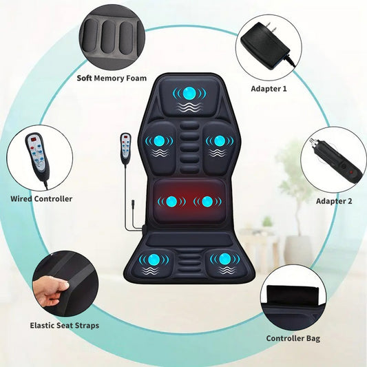 SmartRelief 9D – Coussin de massage intelligent