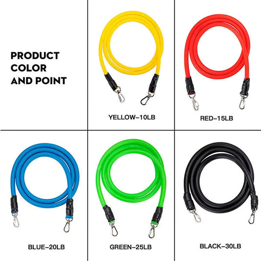 ELASTIFIT PRO™ | Kit Bandes Élastiques 17 Pièces 5 Niveaux Musculation & Fitness Maison - FITNESS ZEN STORE