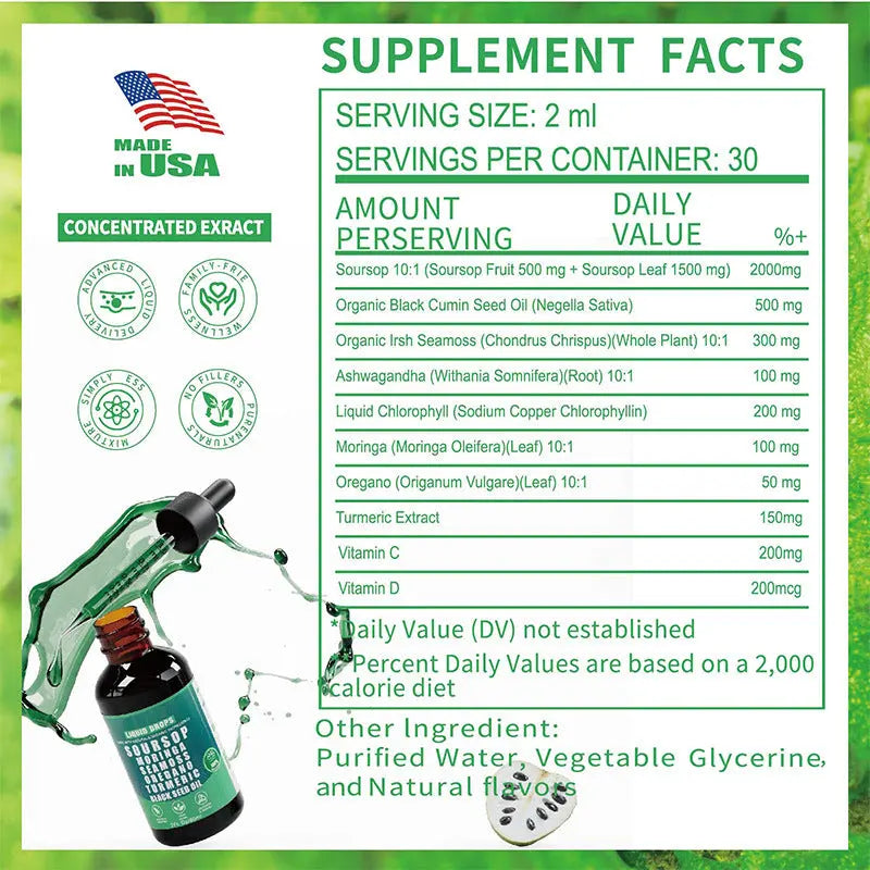 Gouttes Purifiantes 10-en-1 à l'Annona — Peau Nette, Corps Libéré - FITNESS ZEN STORE