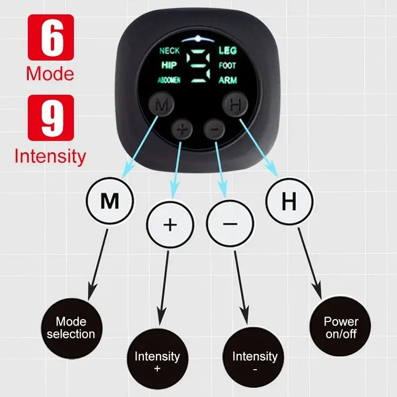 EMS Muscle Stimulator Abdominal Toning Belt Muscle Toner Smart Abs Trainer USB Recharge Weight Loss Home Gym Fitness Equipment