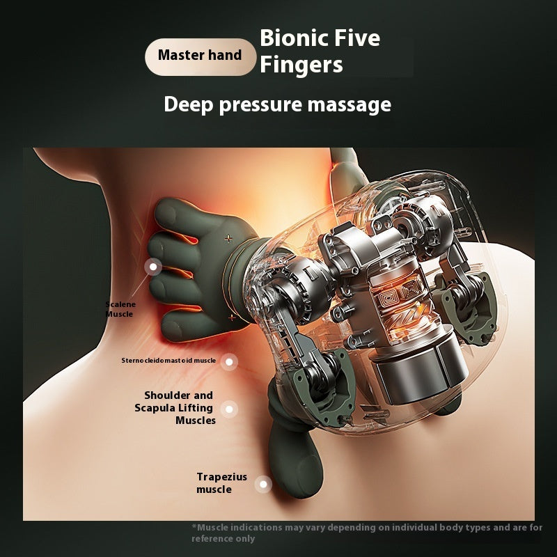 OmniFlex Muscle Massager