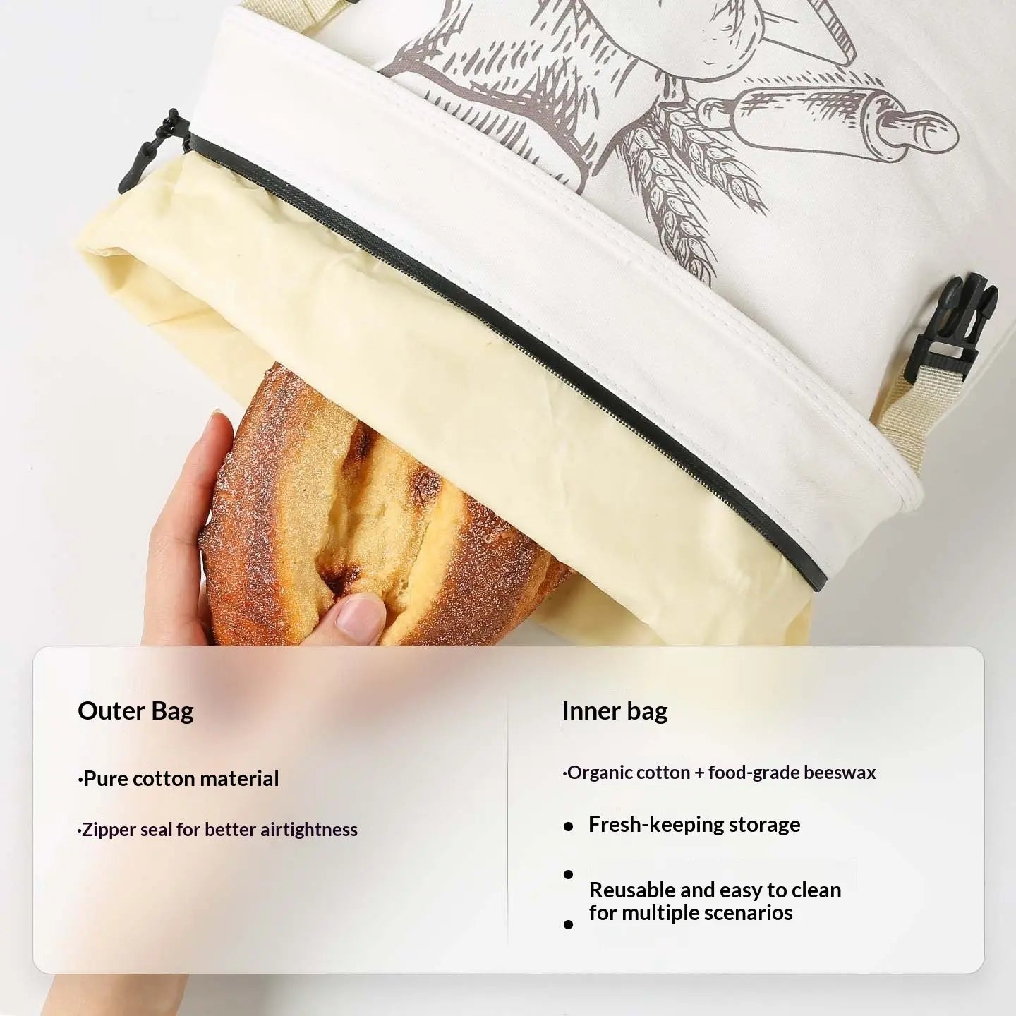 Sac à Pain Réutilisable en Cire d'Abeille | Coton Bio & Zippé FITNESS ZEN STORE