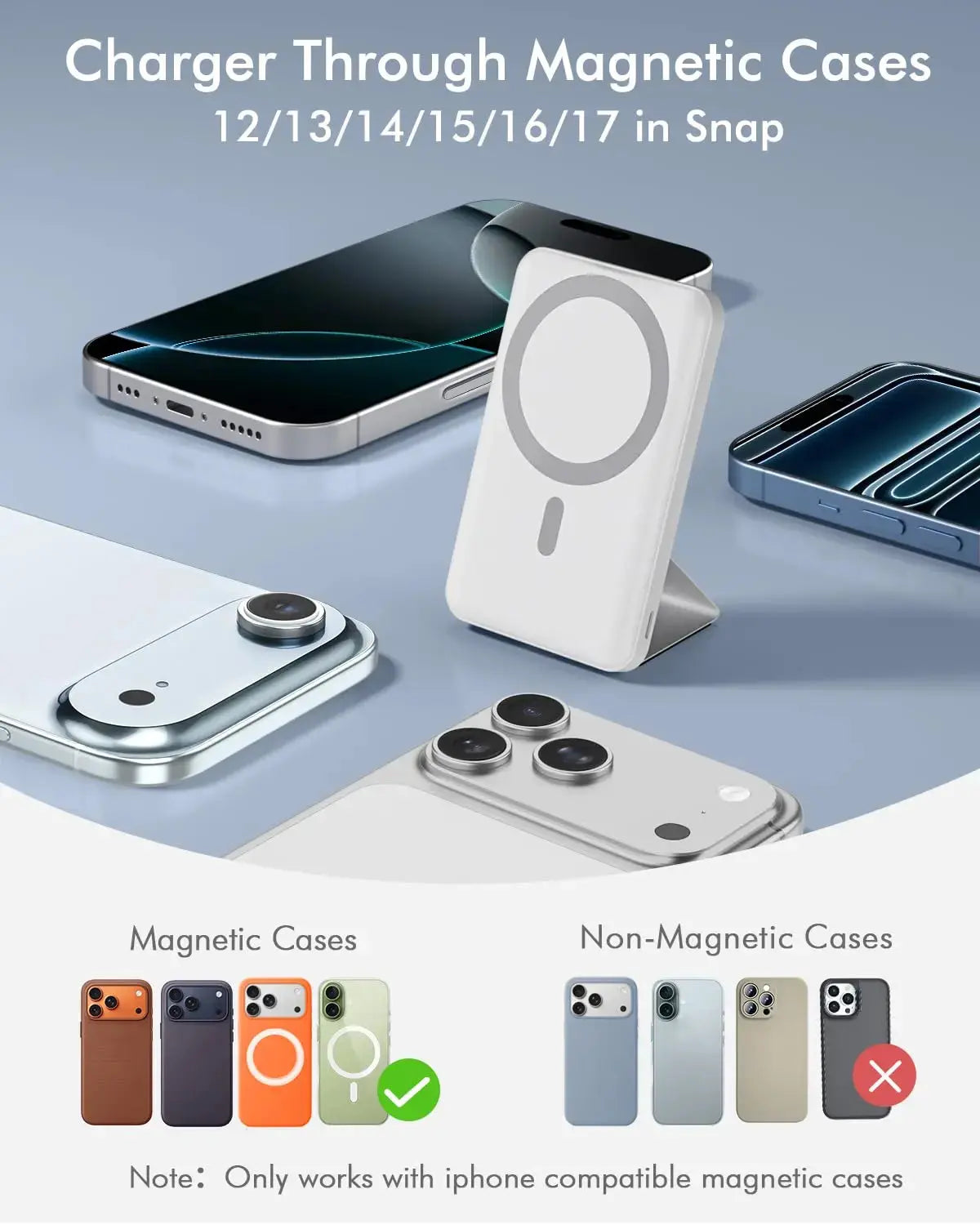 10,000Mah Magnetic Wireless Power Bank with LED Display | 22.5W Fast Charging Magsafe Battery Pack with Stand | Compatible with Iphone 17/16/15/14/13/12 Series | Portable Charger Foldable Lithium Ion Travel Essential Usb Type