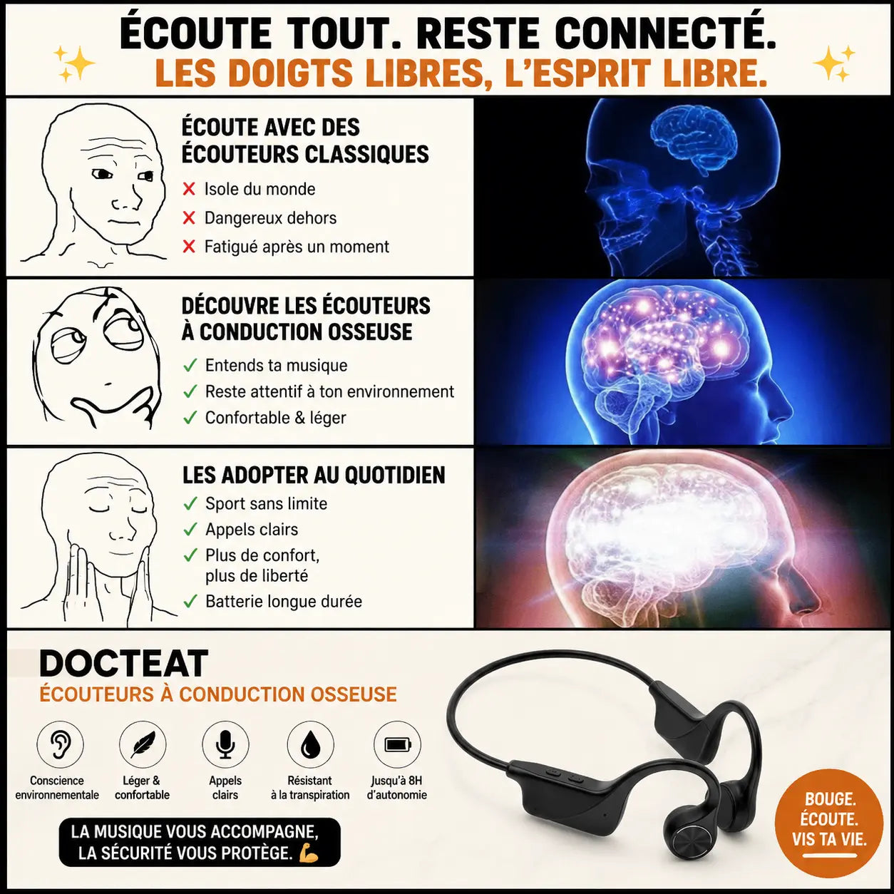 Casque Bluetooth à Conduction Osseuse | Sport & Appels Mains Libres FITNESS ZEN STORE