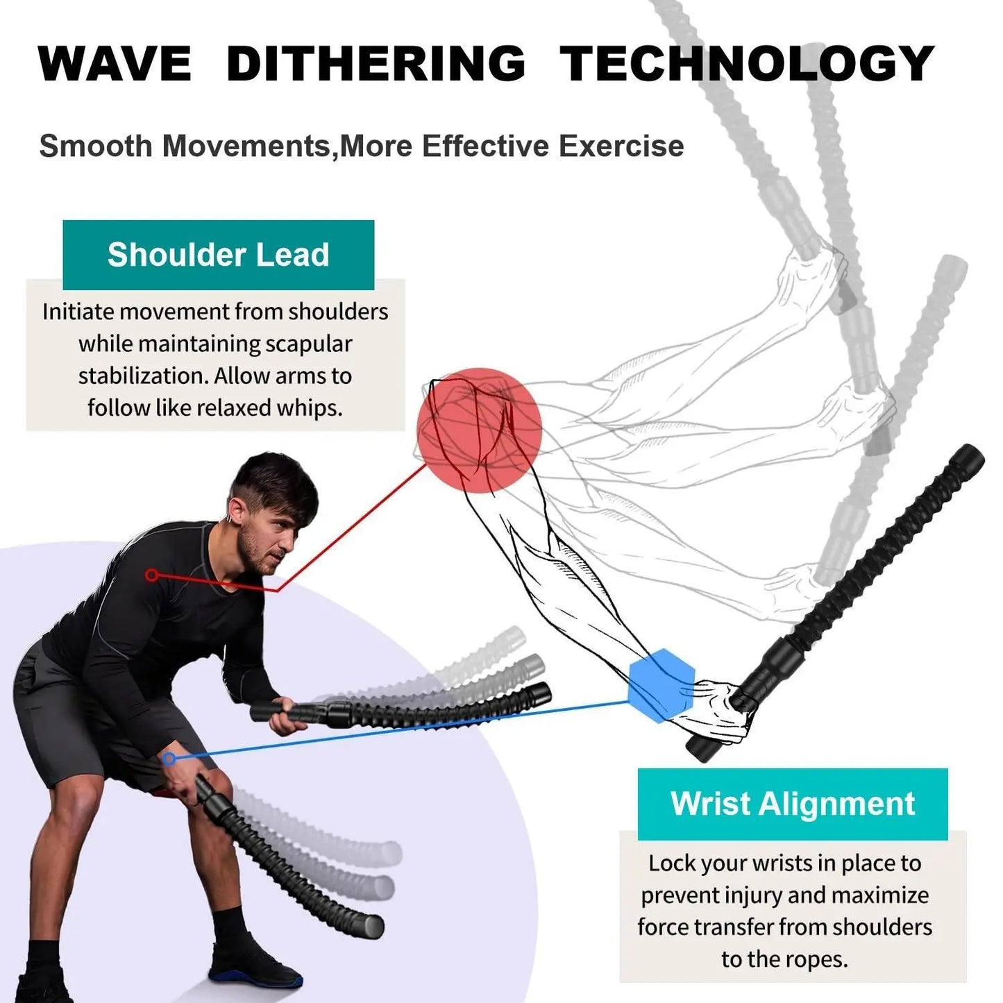 Cordless Battle Ropes, Home Fitness Equipment, Integrated Non-slip Handles, Rubber-coated Springs, Unisex, Suitable For Indoor And Outdoor Training, HIIT Training, Low-impact Cardio Training. - FITNESS ZEN STORE